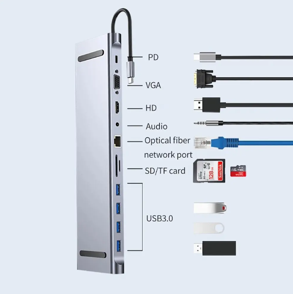 Adaptateur Multiport USB-C Hub 12 en 1