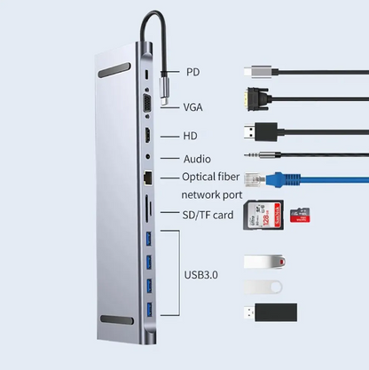 Adaptateur Multiport USB-C Hub 12 en 1